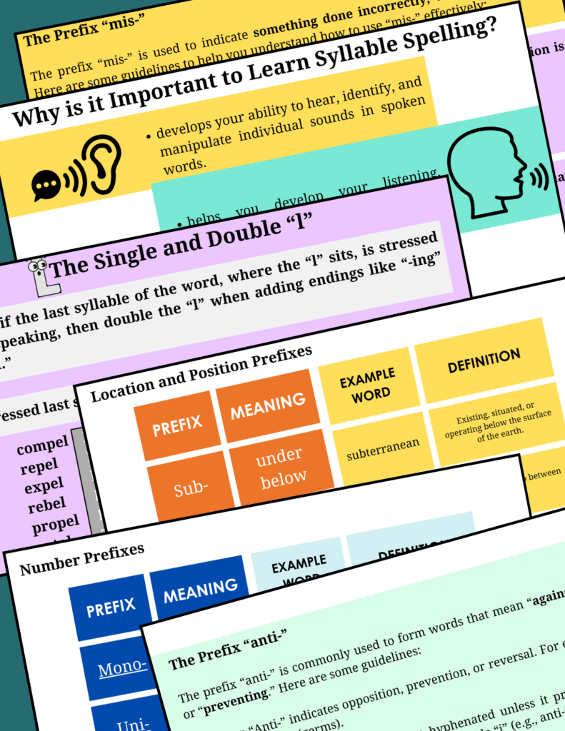 Lesson Presentations for "Spelling, Writing and Reading for 7th and 8th Grade: Language Arts Curriculum"