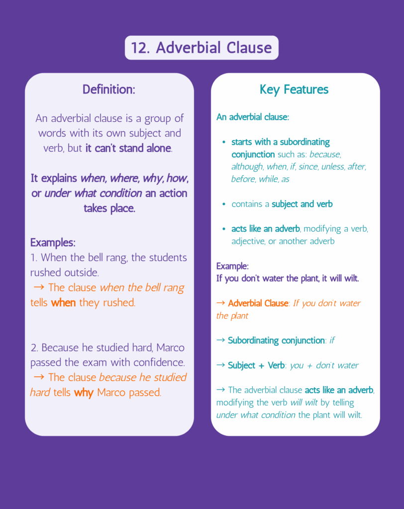 Grammar High School - Adverbial Clauses
