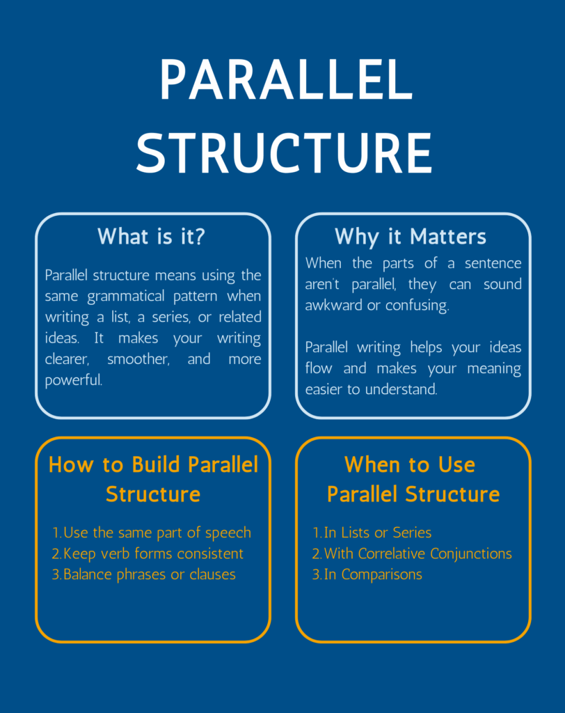 Grammar High School - Parallel Structure