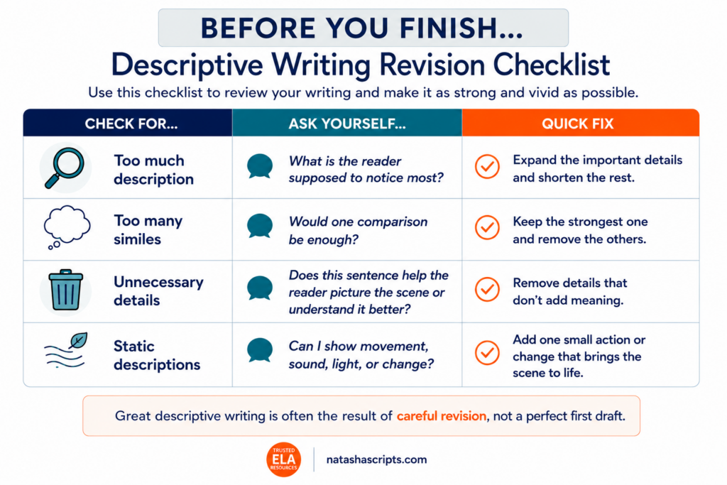 Descriptive Writing Revision Checklist