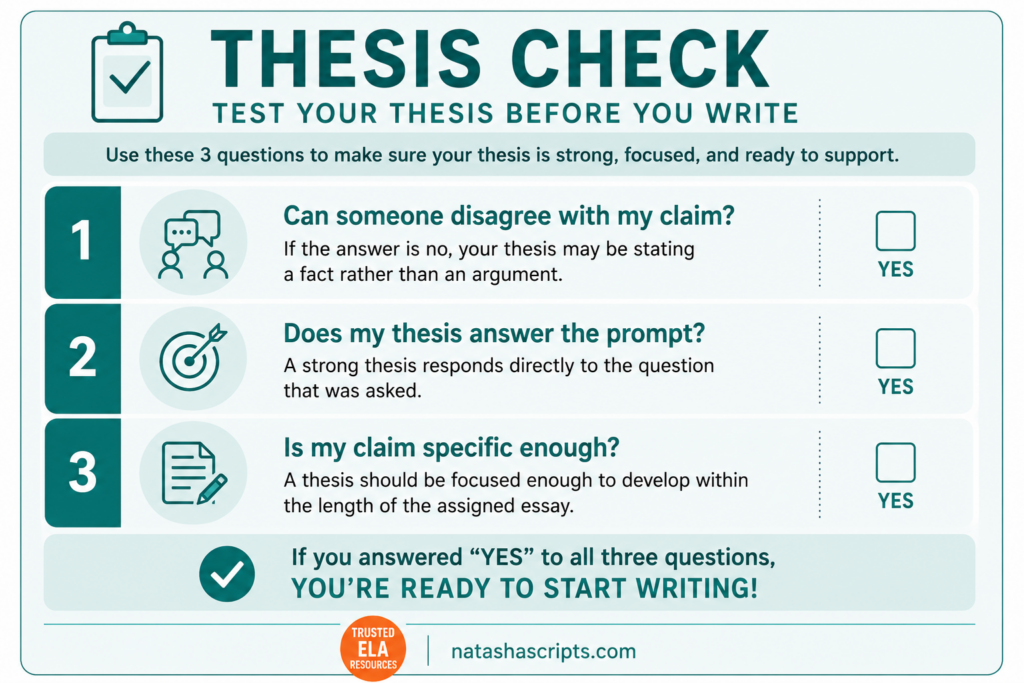 Test your thesis before you write for middle school writers