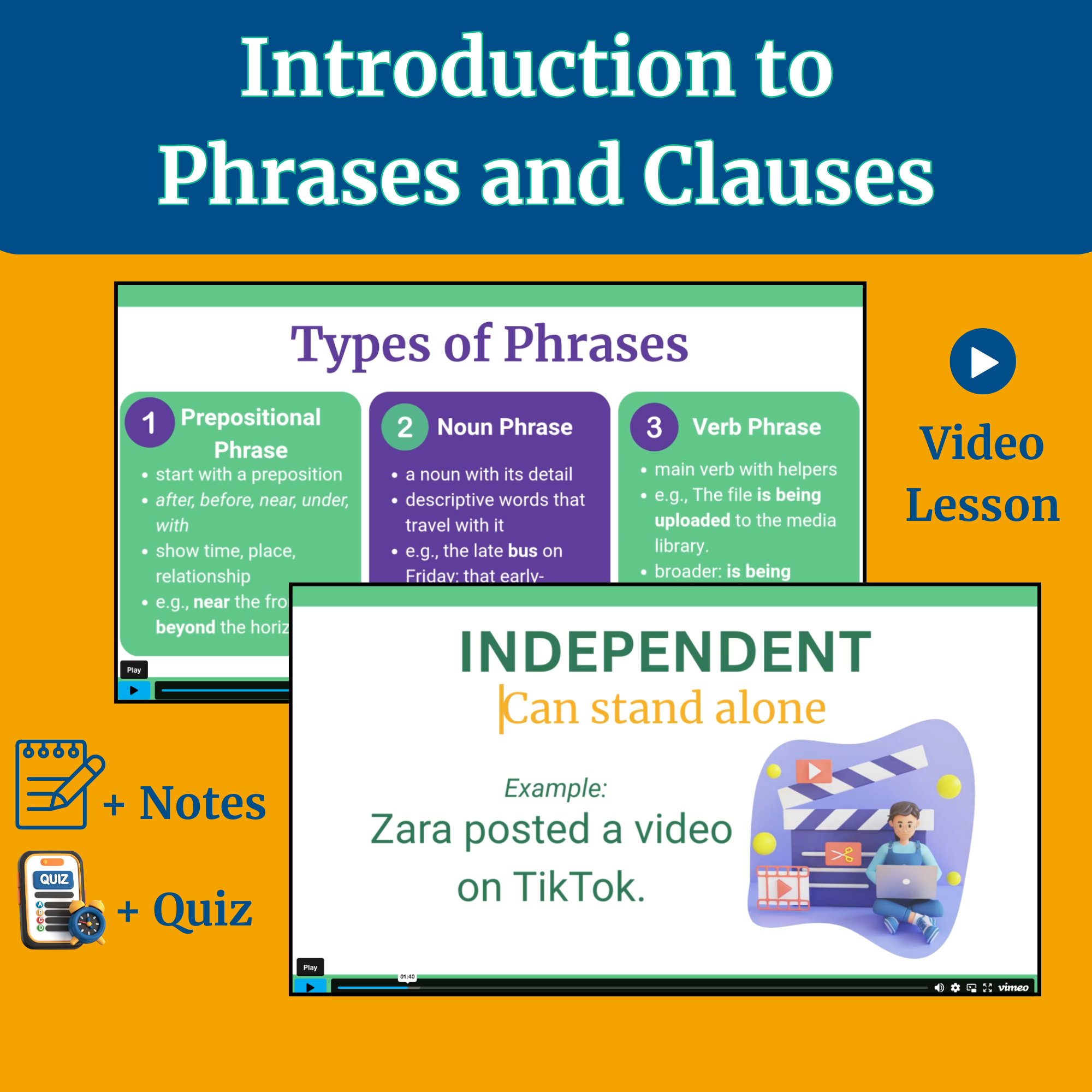 Cover of Introduction to Phrases and Clauses Grades 7–10