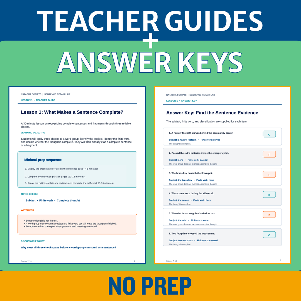 Sentence repair lab: 5 no-prep lessons for sentence repair and paragraph editing for grades 7-12