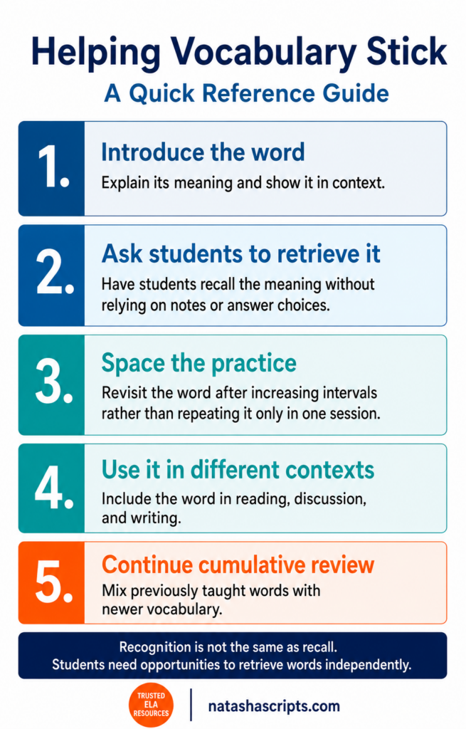 Helping vocabulary stick in middle school and high school
